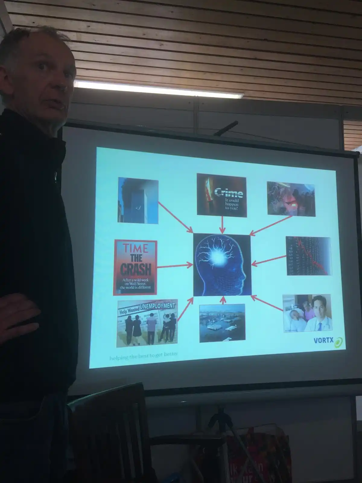 Vortex — expert sessie
